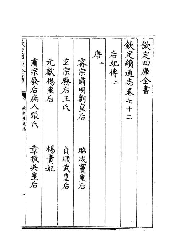 13616-钦定续通志卷七十二~卷七十四 (清)嵇璜.pdf_第2页