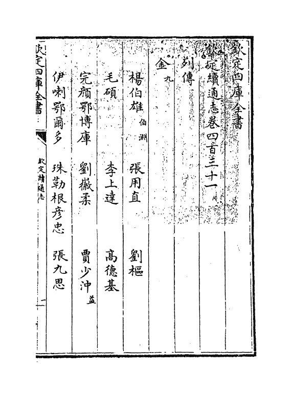 13706-钦定续通志卷四百三十一~卷四百三十三 (清)嵇璜.pdf_第3页