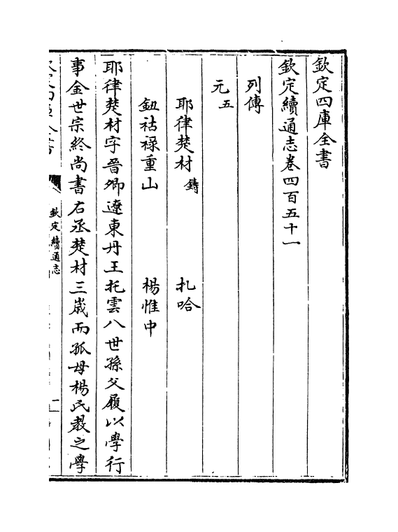 13515-钦定续通志卷四百五十一~卷四百五十四 (清)嵇璜.pdf_第2页