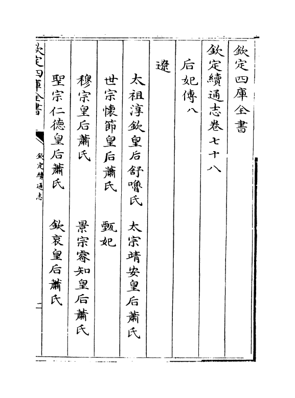 13624-钦定续通志卷七十八~卷八十一 (清)嵇璜.pdf_第2页