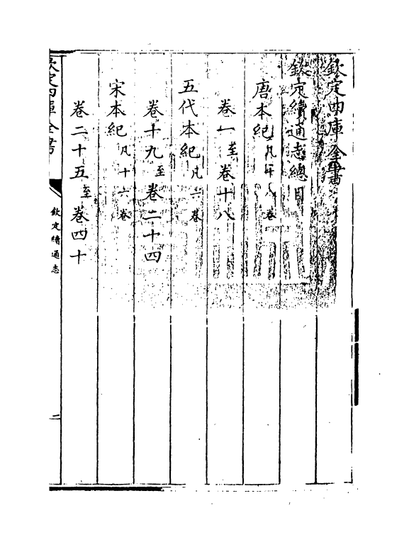 13504-钦定续通志卷一 (清)嵇璜.pdf_第3页