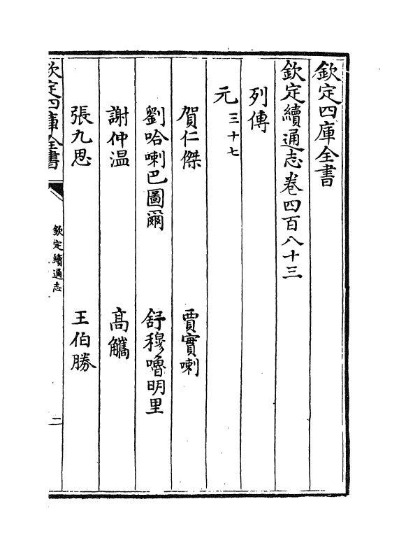 13547-钦定续通志卷四百八十三~卷四百八十六 (清)嵇璜.pdf_第2页