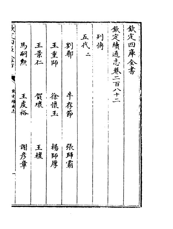 13685-钦定续通志卷二百八十二~卷二百八十四 (清)嵇璜.pdf_第2页