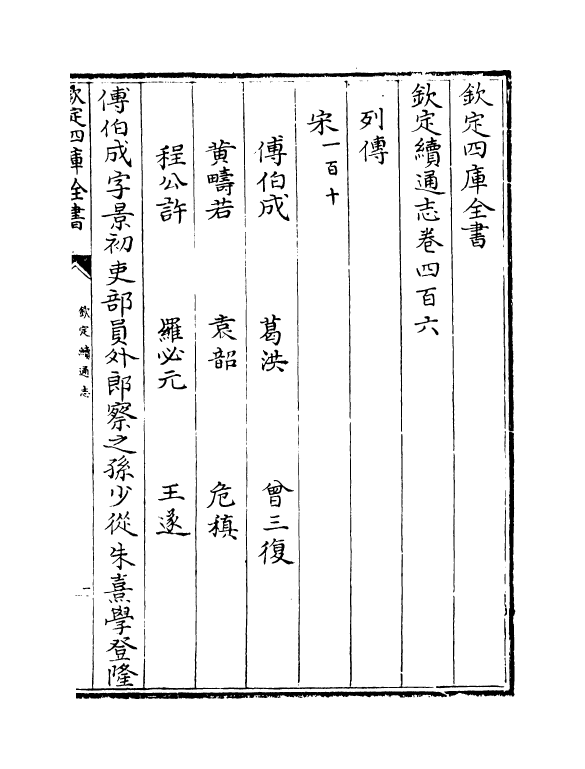 13670-钦定续通志卷四百六~卷四百八 (清)嵇璜.pdf_第2页