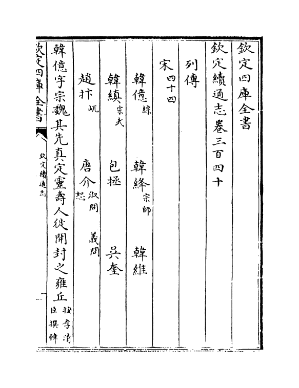 13562-钦定续通志卷三百四十~卷三百四十二 (清)嵇璜.pdf_第2页