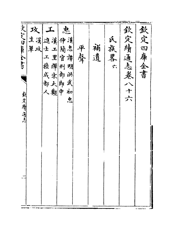 13632-钦定续通志卷八十六~卷八十八 (清)嵇璜.pdf_第2页