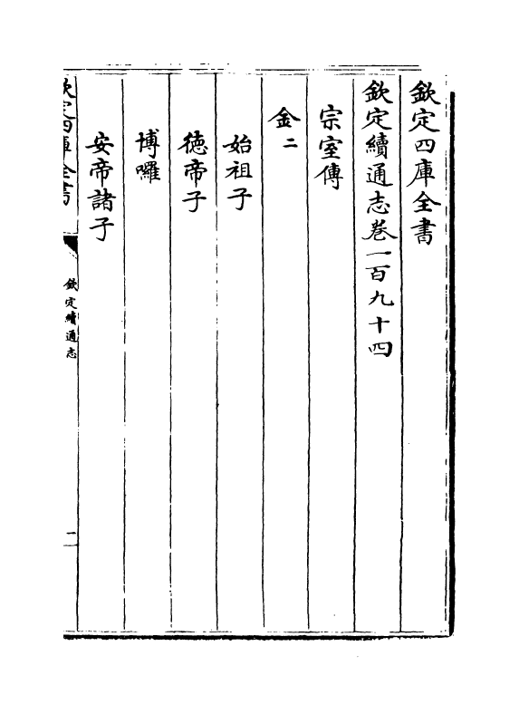 13577-钦定续通志卷一百九十四~卷一百九十七 (清)嵇璜.pdf_第2页