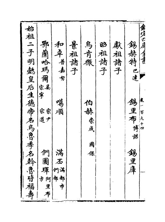 13577-钦定续通志卷一百九十四~卷一百九十七 (清)嵇璜.pdf_第3页