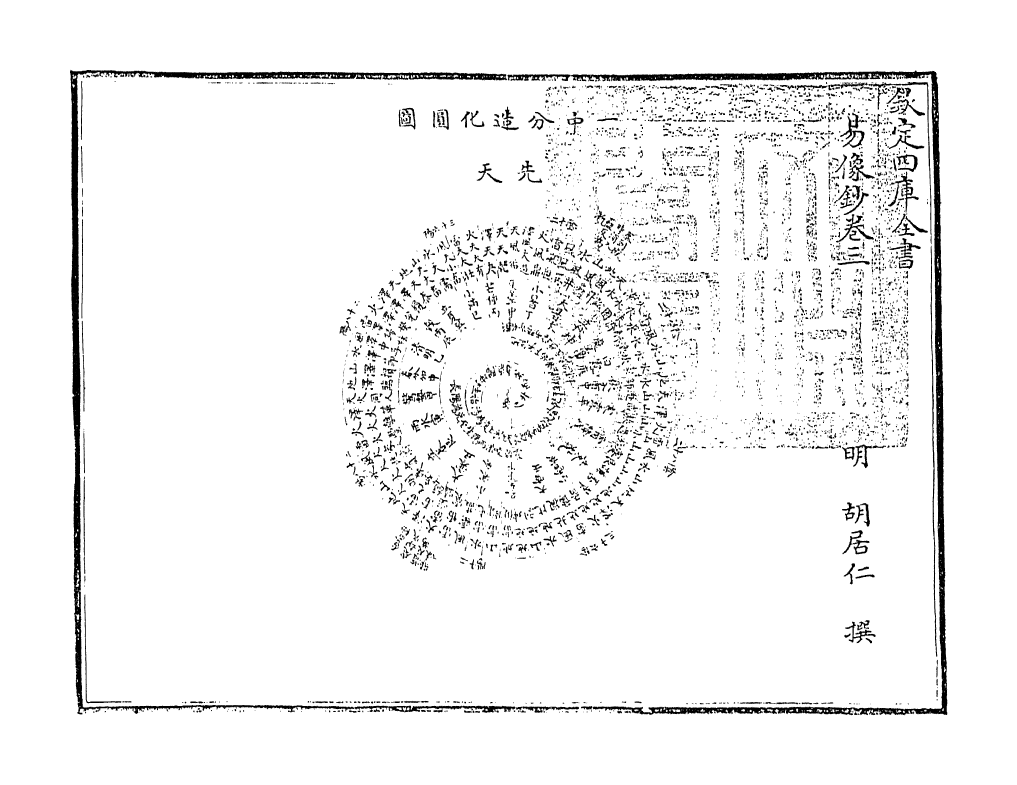 14688-易像钞卷三~卷四 (明)胡居仁.pdf_第3页