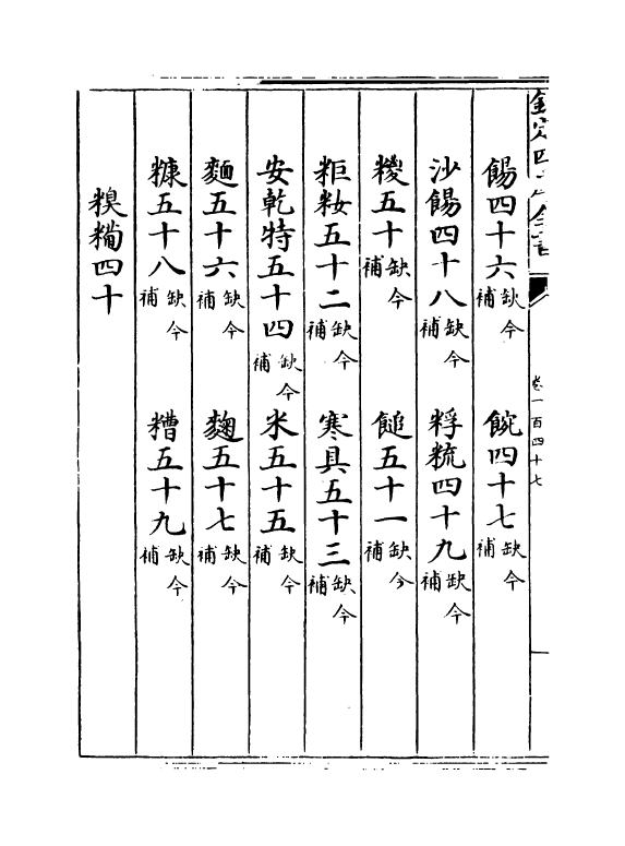 14770-北堂书钞卷一百四十七~卷一百五十二 (唐)虞世南.pdf_第3页