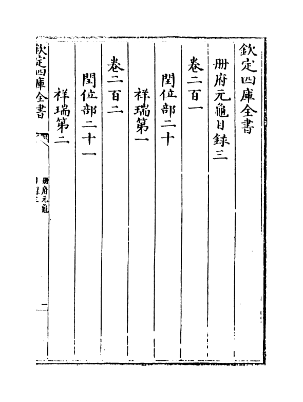 14987-册府元龟目录三~目录五 (宋)王钦若.pdf_第2页