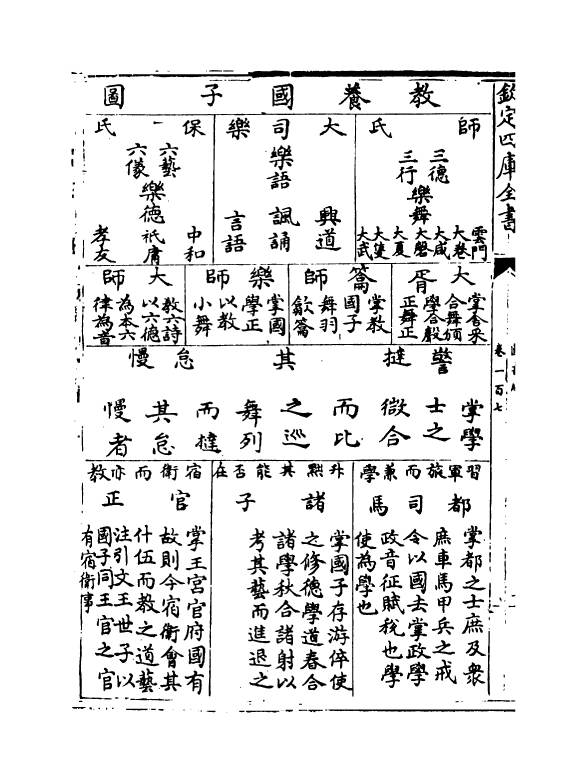 16697-图书编卷一百七~卷一百九 (明)章潢.pdf_第3页