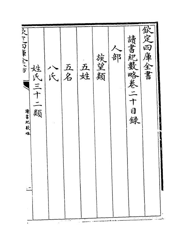 16764-读书纪数略卷二十~卷二十一 (清)宫梦仁.pdf_第3页