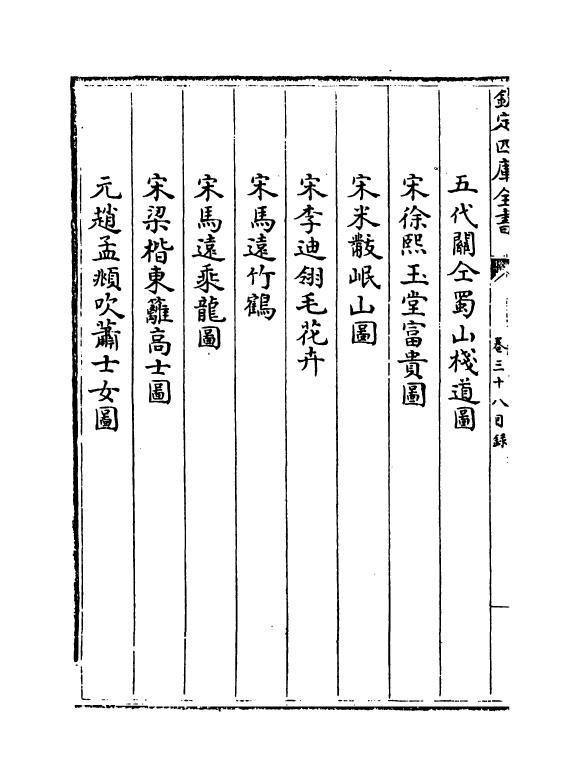 16993-石渠宝笈卷三十八 (清)张照.pdf_第3页