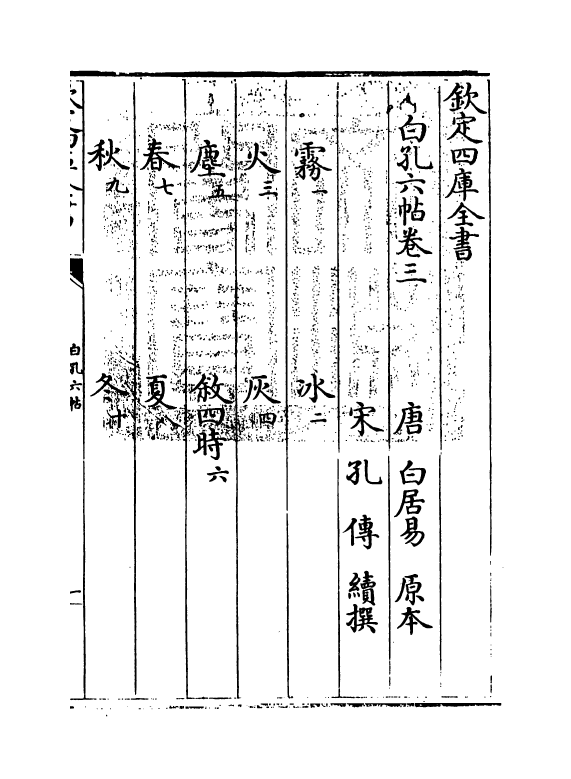 17080-白孔六帖卷三~卷四 (唐)白居易.pdf_第3页