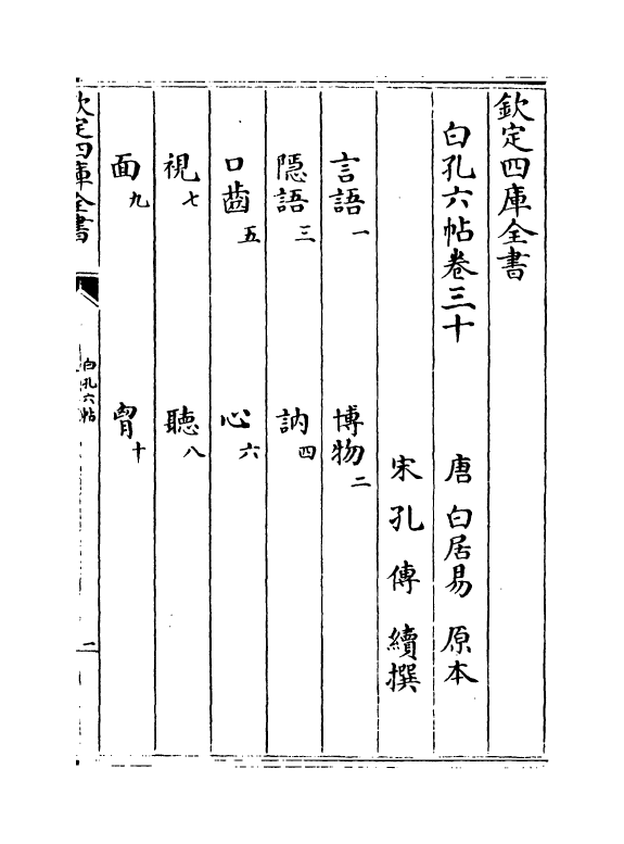 17081-白孔六帖卷三十~卷三十一 (唐)白居易.pdf_第2页