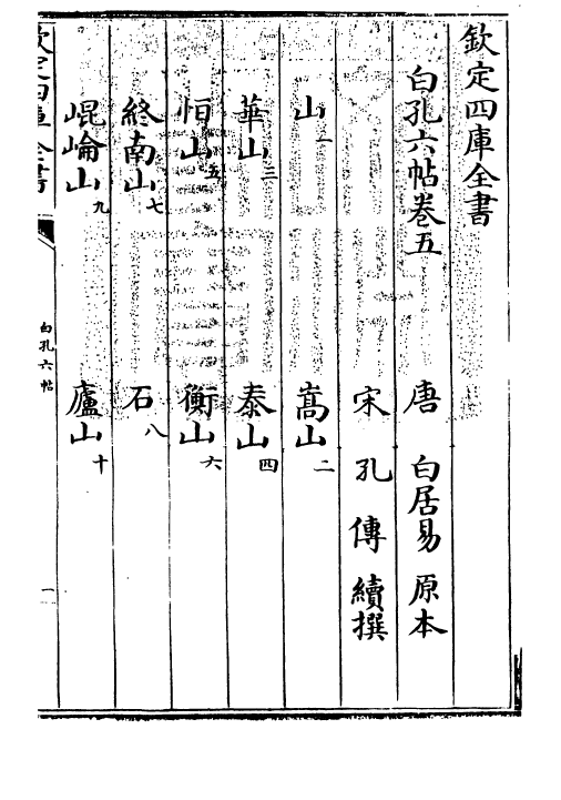 17084-白孔六帖卷五~卷六 (唐)白居易.pdf_第3页