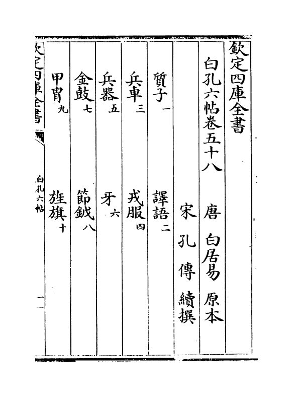 17086-白孔六帖卷五十八 (唐)白居易.pdf_第2页