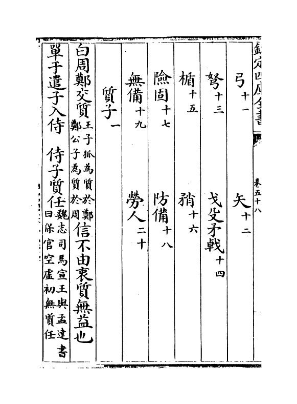 17086-白孔六帖卷五十八 (唐)白居易.pdf_第3页