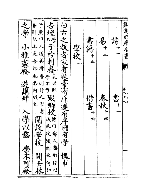 17091-白孔六帖卷八十八~卷八十九 (唐)白居易.pdf_第3页