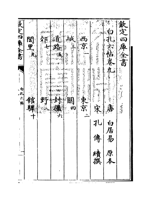 17092-白孔六帖卷九~卷十 (唐)白居易.pdf_第3页