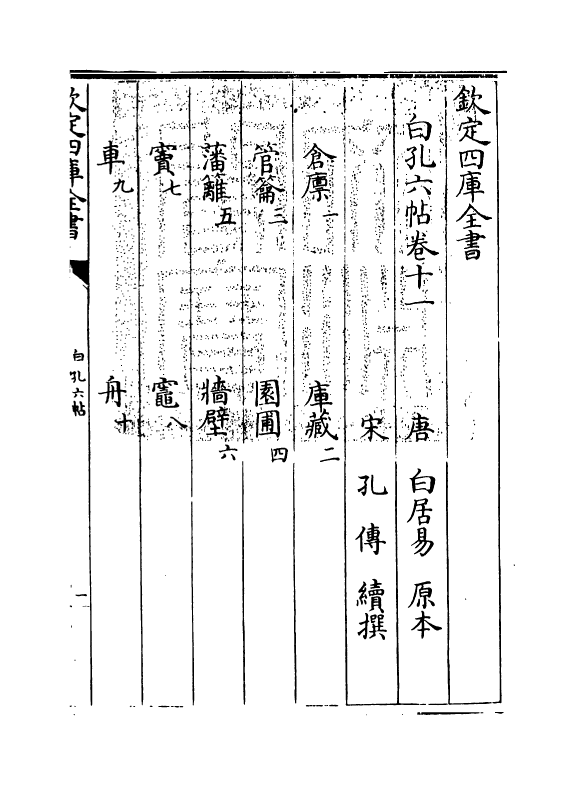 17096-白孔六帖卷十一~卷十二 (唐)白居易.pdf_第3页