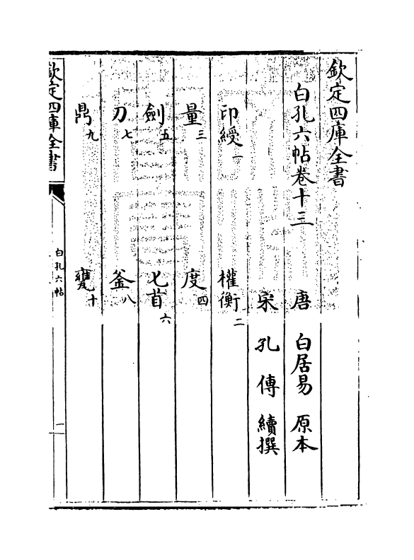 17100-白孔六帖卷十三~卷十四 (唐)白居易.pdf_第3页