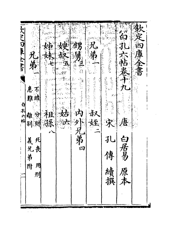 17112-白孔六帖卷十九~卷二十一 (唐)白居易.pdf_第3页