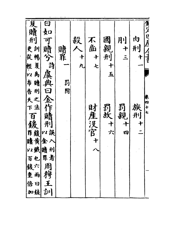 17113-白孔六帖卷四十七~卷四十八 (唐)白居易.pdf_第3页