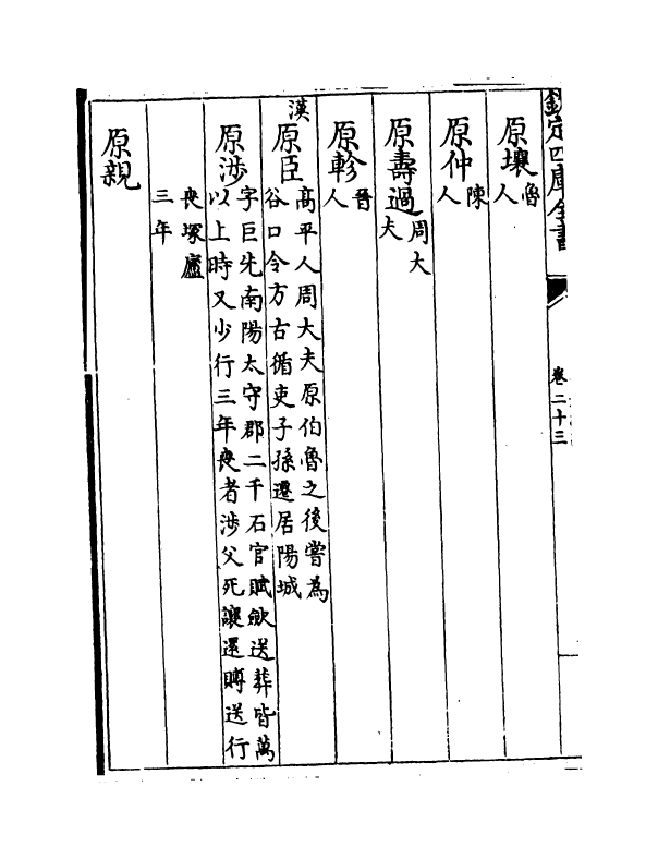 17300-万姓统谱卷二十三~卷二十五 (明)凌迪知.pdf_第3页