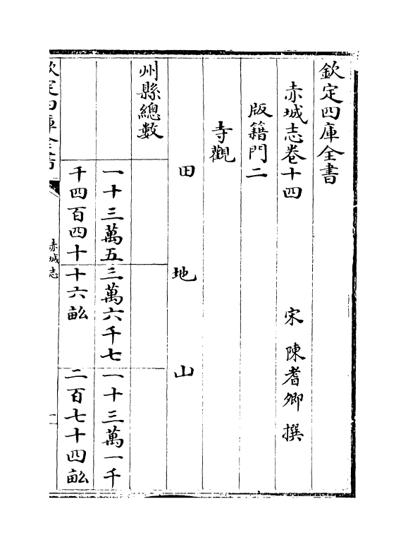 17335-赤城志卷十四~卷十七 (宋)陈耆卿.pdf_第2页