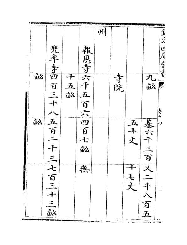 17335-赤城志卷十四~卷十七 (宋)陈耆卿.pdf_第3页