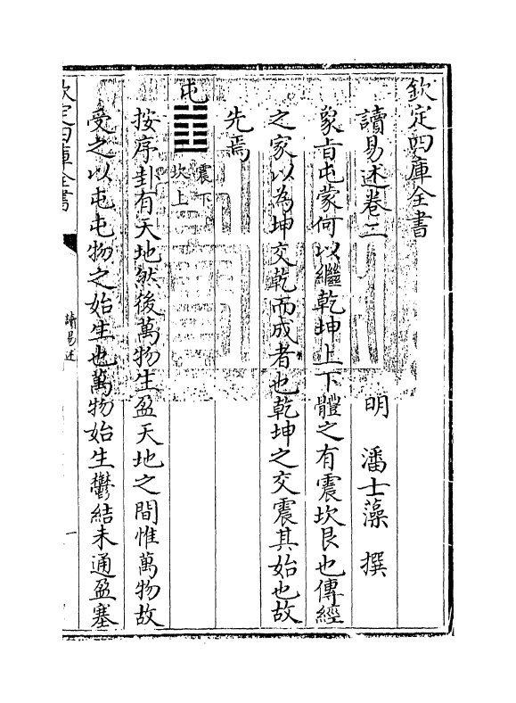 17357-读易述卷二 (明)潘士藻.pdf_第3页