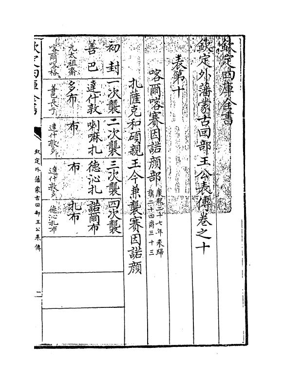 17605-钦定外藩蒙古回部王公表传卷十~卷十三 (清)作者未详.pdf_第2页