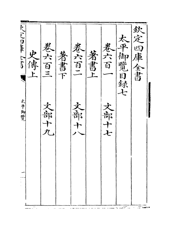 17835-太平御览目录七~目录十 (宋)李昉.pdf_第2页