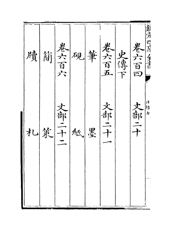 17835-太平御览目录七~目录十 (宋)李昉.pdf_第3页