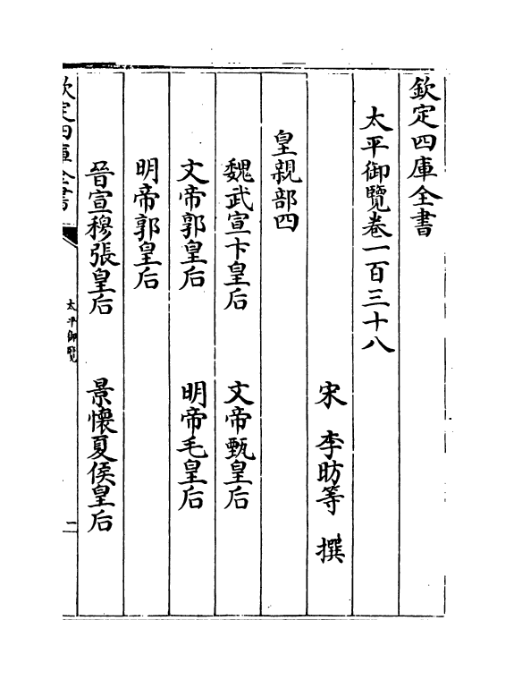 17872-太平御览卷一百三十八~卷一百四十一 (宋)李昉.pdf_第2页