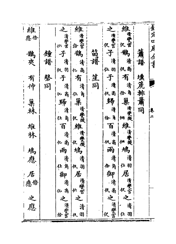 18139-钦定诗经乐谱全书卷二 (清)永瑢.pdf_第3页