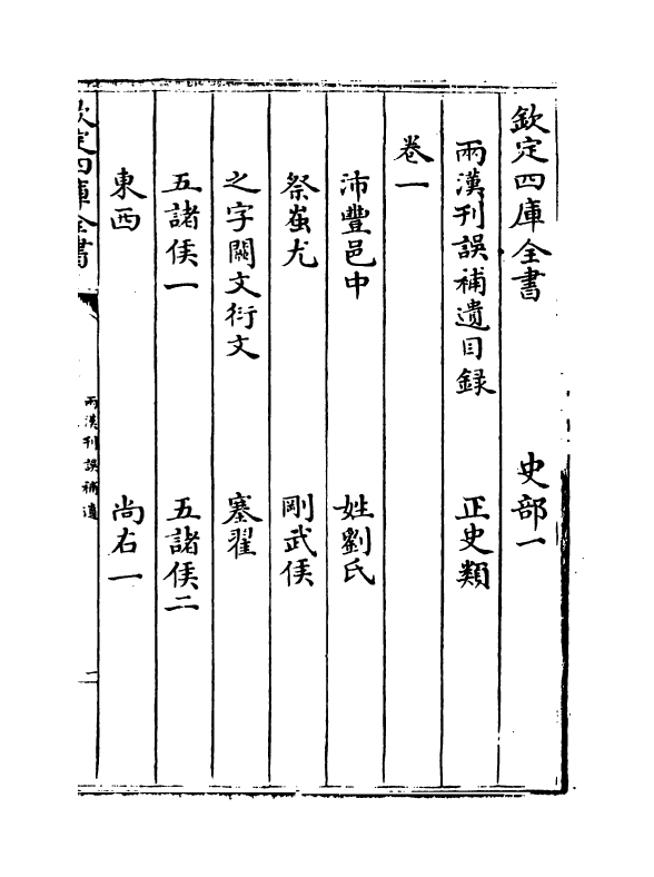 18686-两汉刊误补遗卷一~卷三 (宋)吴仁杰.pdf_第3页