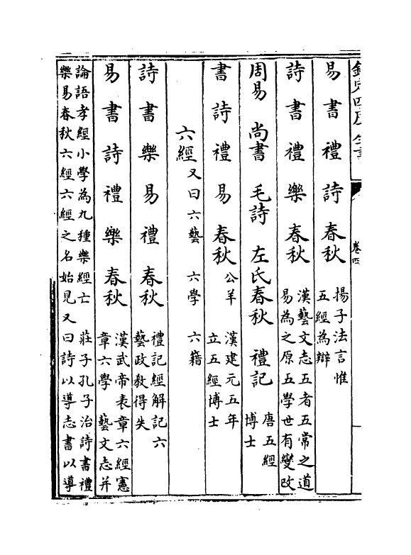 18735-小学绀珠卷四~卷五 (宋)王应麟.pdf_第3页