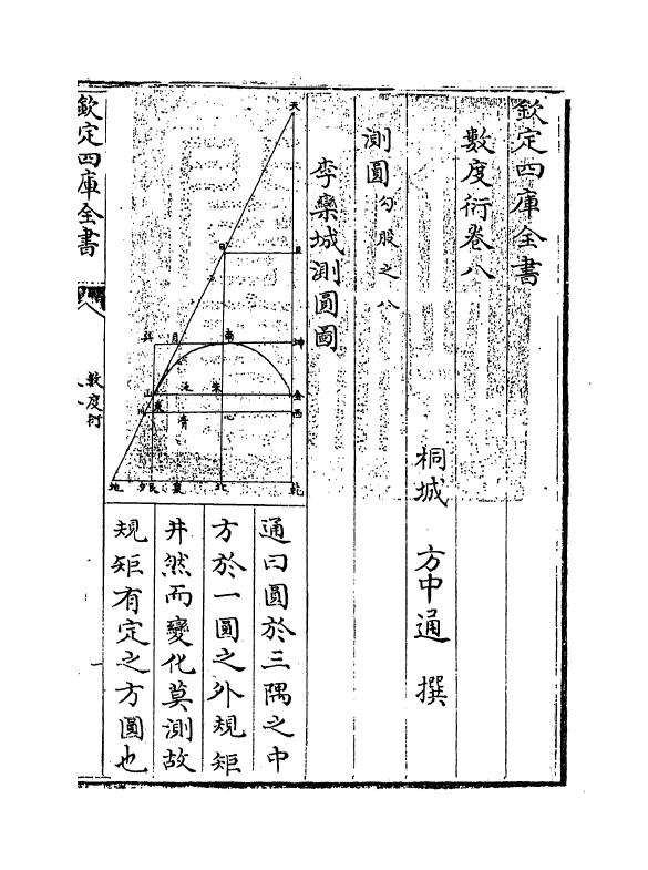 18835-数度衍卷八~卷九 (清)方中通.pdf_第3页