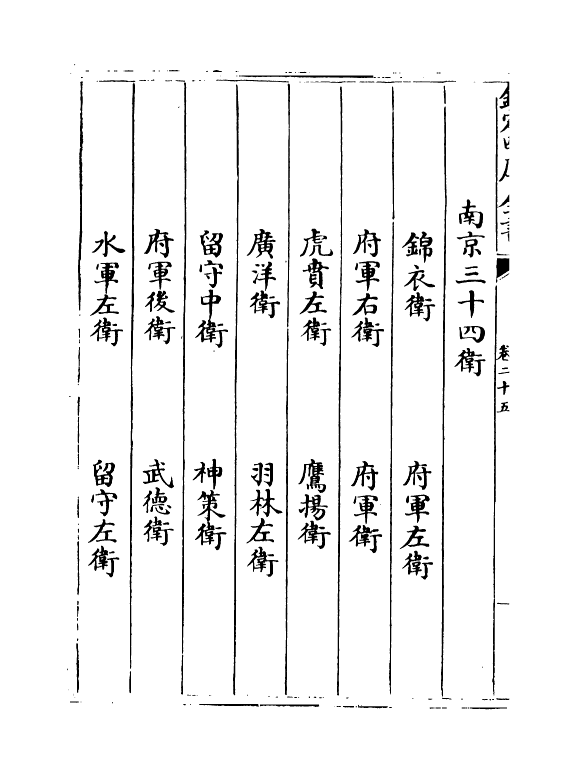 19131-明会典卷二十五~卷二十八 (明)徐溥.pdf_第3页