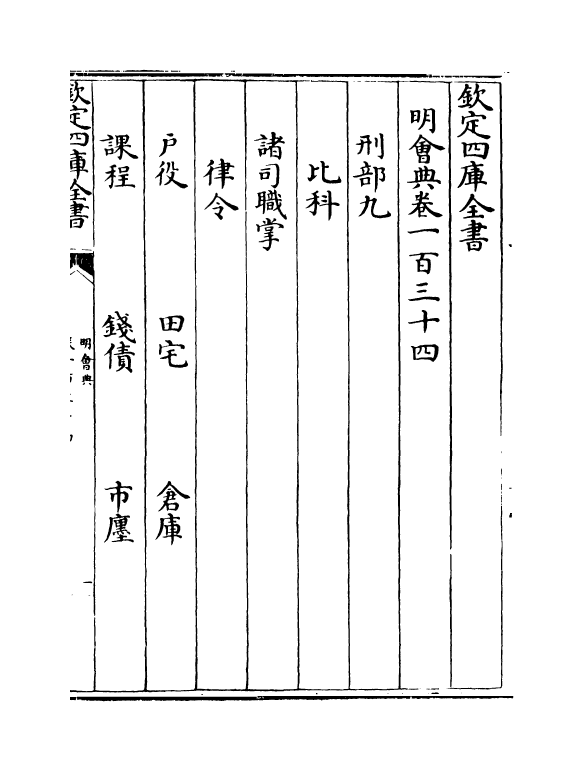 19144-明会典卷一百三十四~卷一百三十八 (明)徐溥.pdf_第2页