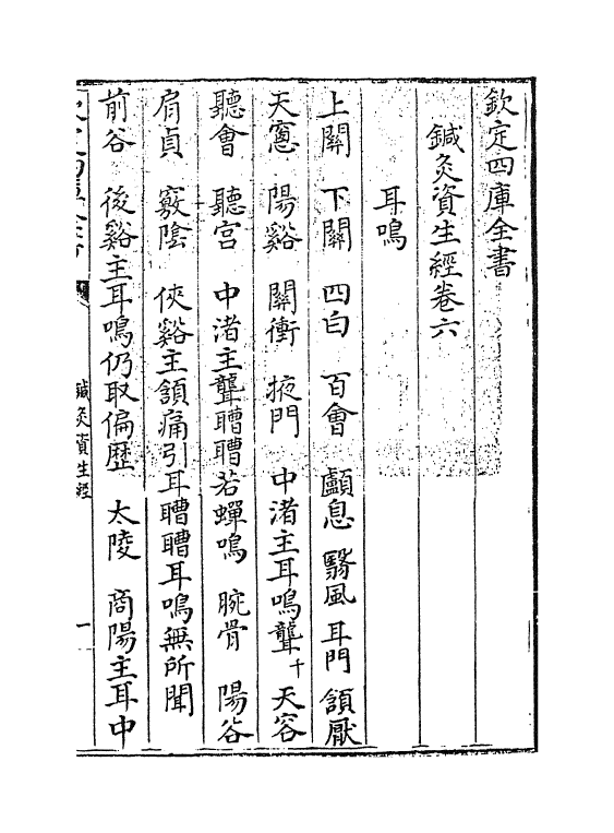 19157-针灸资生经卷六~卷七 (宋)王执中.pdf_第2页