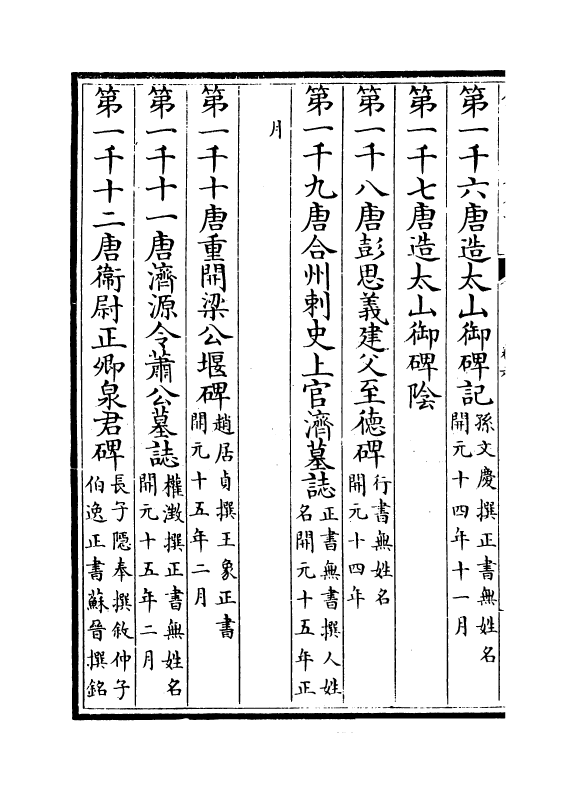 19427-金石录卷六~卷十 (宋)赵明诚.pdf_第3页