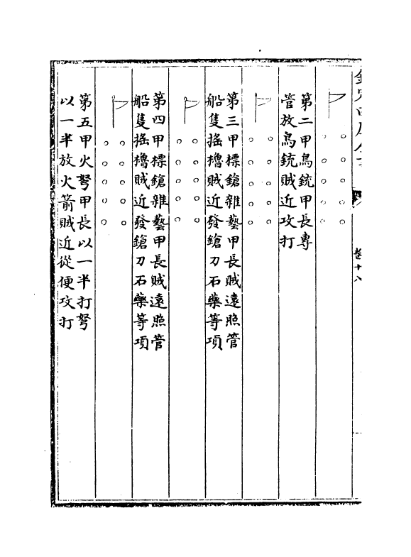 19505-纪效新书卷十八 (明)戚继光.pdf_第3页