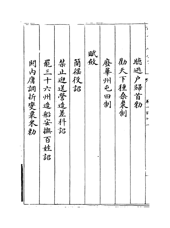 19972-唐大诏令集卷一百十一~卷一百十五 (宋)宋敏求.pdf_第3页