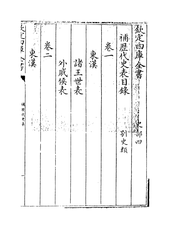 20056-补历代史表卷一 (清)万斯同.pdf_第3页