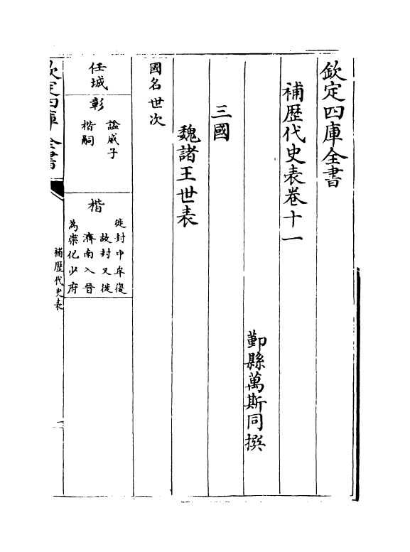 20057-补历代史表卷十一~卷十四 (清)万斯同.pdf_第2页