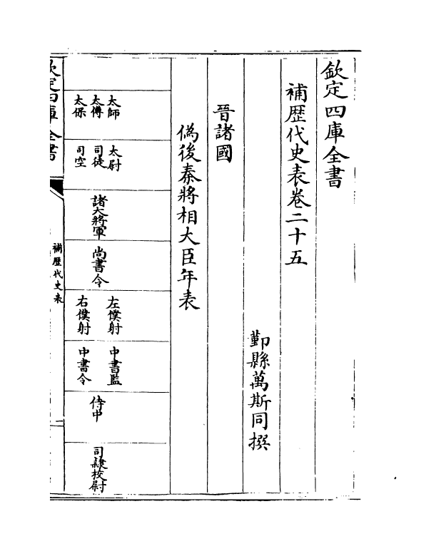 20058-补历代史表卷十五~卷三十一 (清)万斯同.pdf_第2页